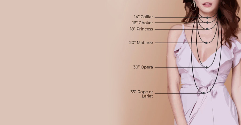 necklace length guide